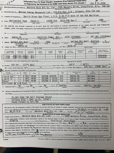 listing