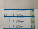 listing