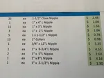 listing