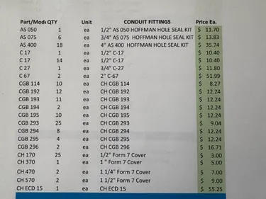 listing