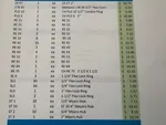 listing