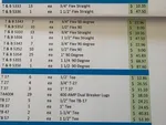 listing