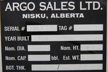 listing