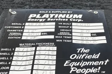 listing