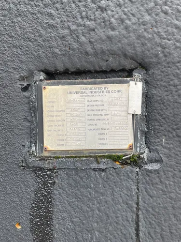 listing