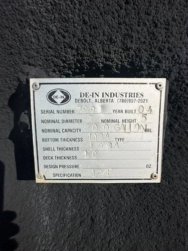 listing